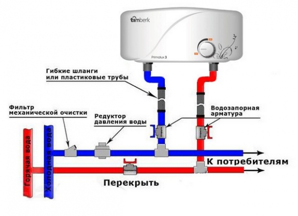 Схема подключения водонагревателя к водопроводу