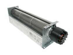 Элементы вентиляции и их значение в системе Элементы вентиляции и их значение в системе