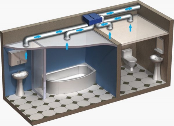 Вентиляция в панельном доме – устройство и особенности Вентиляция в панельном доме – устройство и особенности