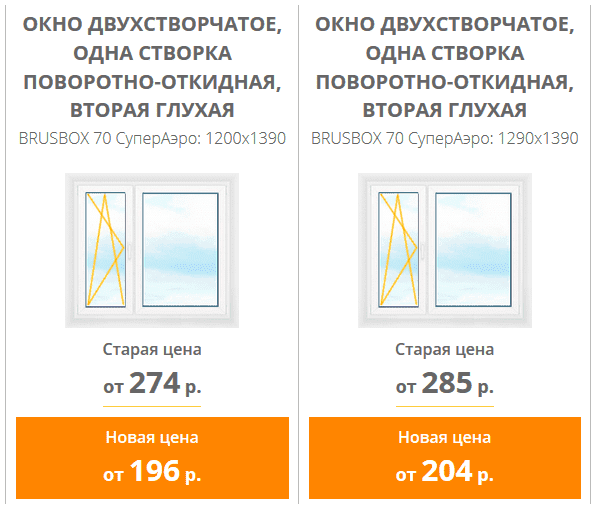 Почему выгодно покупать готовые окна ПВХ Почему выгодно покупать готовые окна ПВХ