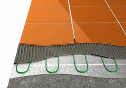 Green Box – теплый пол с катушки Green Box – теплый пол с катушки