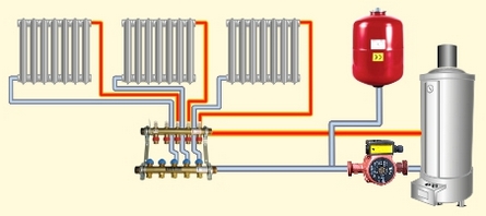 Тройниковая и коллекторная разводка труб в квартире &mdash; схемы монтажа