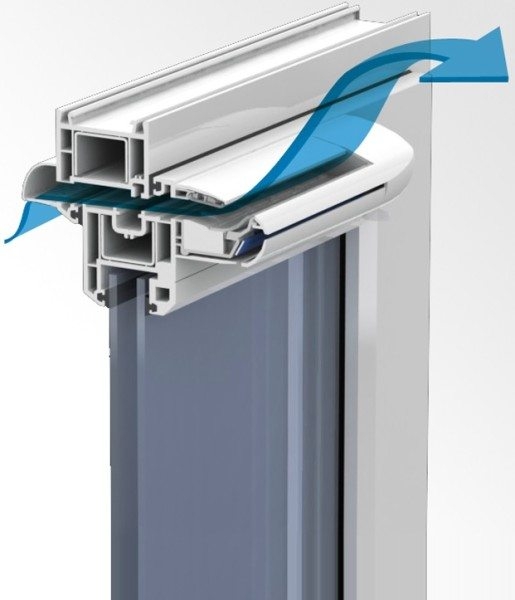 Проектирование вентиляции: как выбрать оборудование и рассчитать необходимые параметры Проектирование вентиляции: как выбрать оборудование и рассчитать необходимые параметры