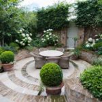 Обустройство придомовой территории частного дома &mdash; создаем свой дизайн