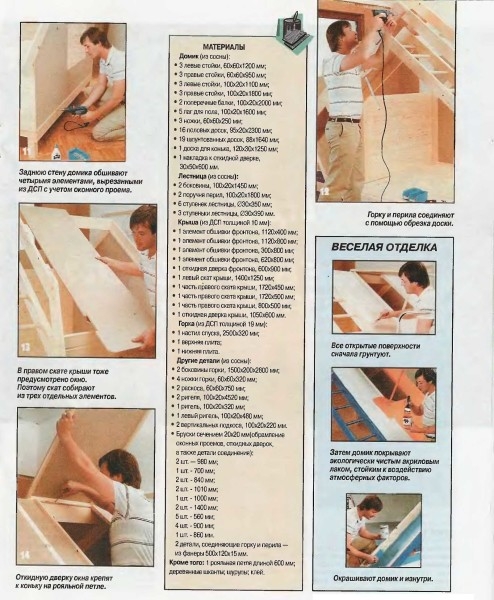 Игровой домик для детей: пошаговые фото, схемы, чертежи Игровой домик для детей: пошаговые фото, схемы, чертежи