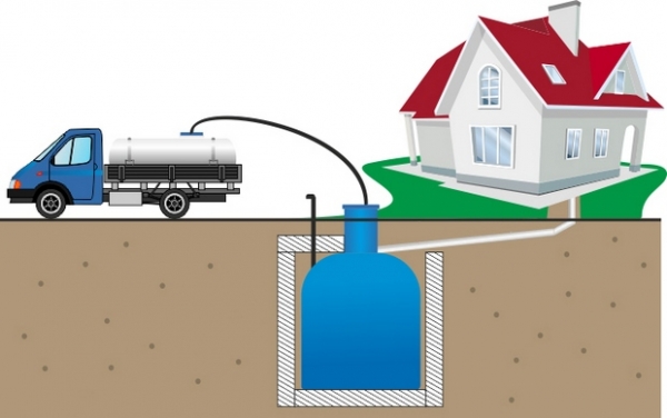 Что выбрать в качестве канализации для загородного дома