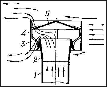 Вентиляция крыши – несложный, но важный этап в обустройстве дома
