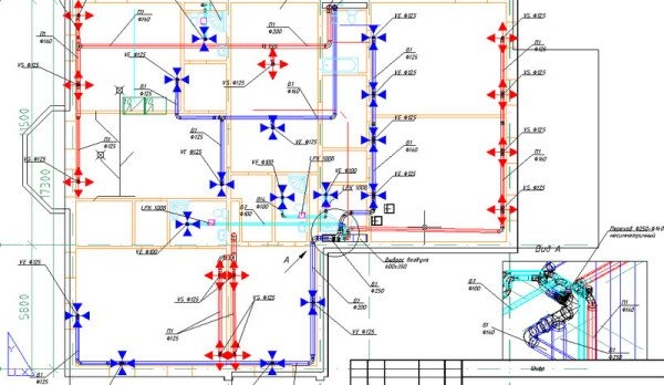 Вытяжная вентиляция дома &mdash; какой ее вид выбрать и грамотно обустроить