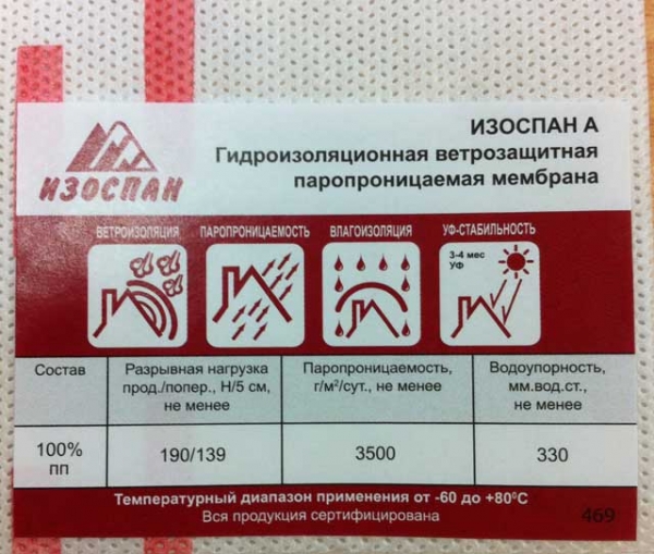 Изоспан для пола в деревянном доме: надежная пароизоляция