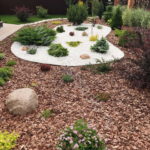 Обустройство придомовой территории частного дома &mdash; создаем свой дизайн