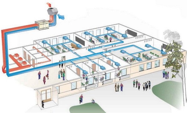 Вентиляция здания: как обеспечить оптимальный воздухообмен Вентиляция здания: как обеспечить оптимальный воздухообмен