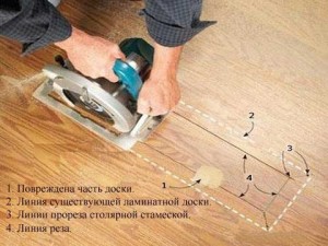 Ремонт пола из ламината: как недопустить деформации и царапин Ремонт пола из ламината: как недопустить деформации и царапин