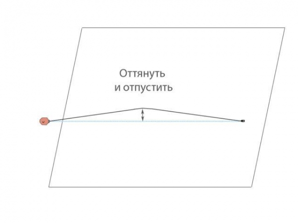 Выбираем обои для потолка и изучаем нюансы поклейки