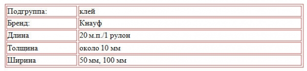 Для чего нужна самоклеющаяся демпферная лента: для стяжки, отмостки Для чего нужна самоклеющаяся демпферная лента: для стяжки, отмостки