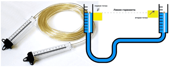Как сделать пол на кухне Как сделать пол на кухне