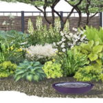 Обустройство придомовой территории частного дома &mdash; создаем свой дизайн