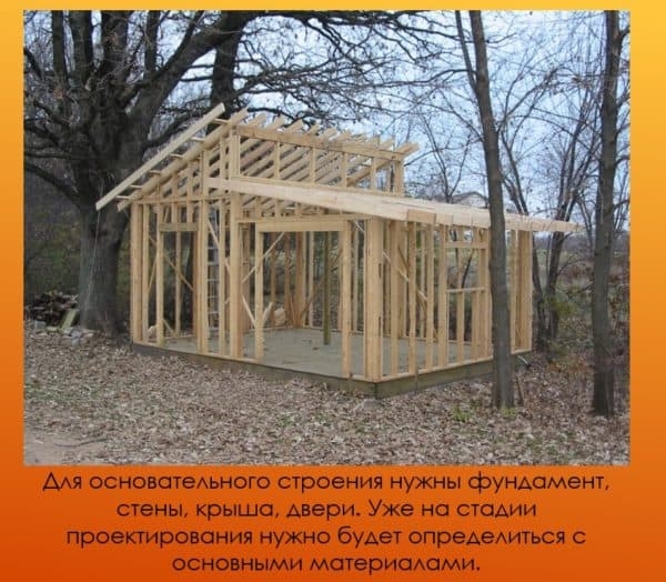 Виды и способы монтажа хозблоков с туалетом для дачи Виды и способы монтажа хозблоков с туалетом для дачи