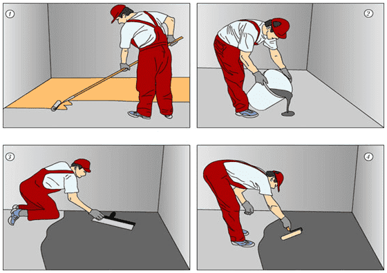 Как сделать пол на кухне Как сделать пол на кухне