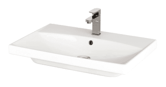 Как выбрать раковину нужного размера