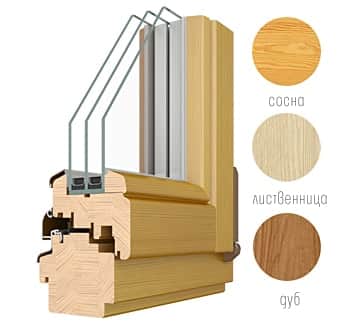 Выбираем окна: пластиковые или деревянные? Выбираем окна: пластиковые или деревянные?
