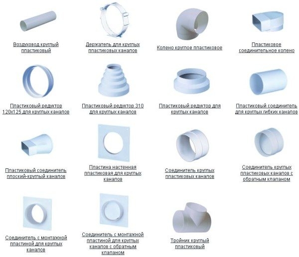 Вытяжные трубы — каким должен быть этот необходимый элемент вентиляции