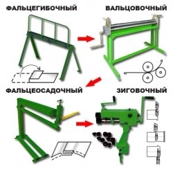 Производство вентиляции: как его наладить и что при этом учесть