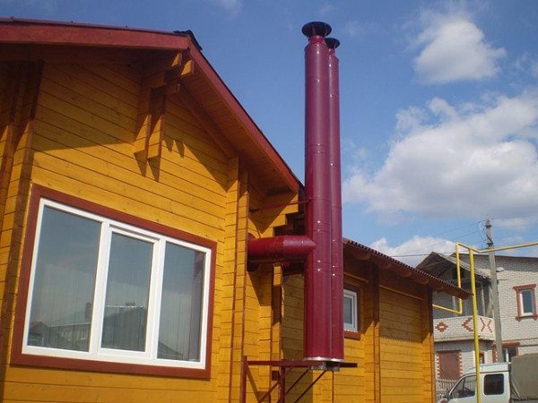 Дымоходы и вентиляция: опасность, эксплуатация и профилактика Дымоходы и вентиляция: опасность, эксплуатация и профилактика