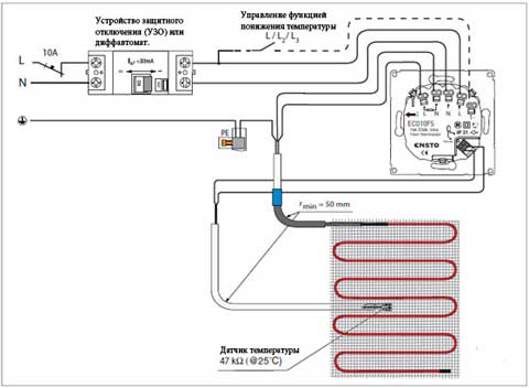 Теплый пол Ensto: различные варианты системы