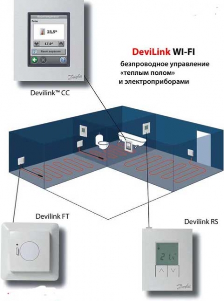 Теплый пол Devi: как расчитать, выбрать и монтировать правильно Теплый пол Devi: как расчитать, выбрать и монтировать правильно