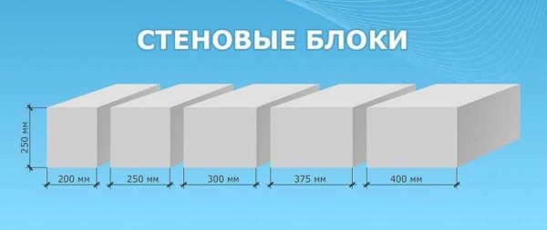 Блоки из газобетона: размеры, плюсы и минусы, характеристики