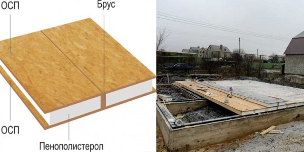 Как построить дом из SIP-панелей своими руками Как построить дом из SIP-панелей своими руками