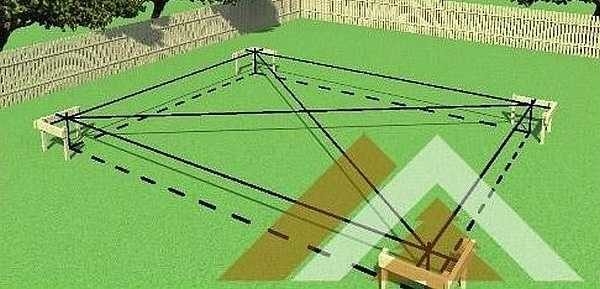 Как сделать поликарбонатную теплицу Как сделать поликарбонатную теплицу