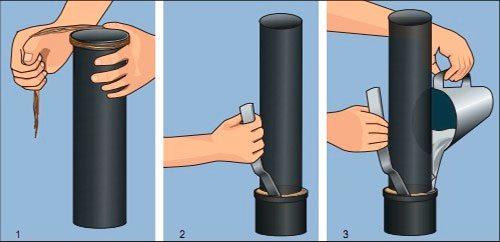 Герметик для канализационных труб &ndash; характеристики и применение