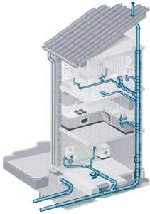 Проект канализации: особенности создания и советы специалистов