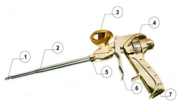 Как выбрать пистолет для монтажной пены