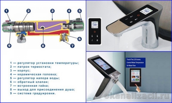 Замена смесителя на кухне: как поменять кран самостоятельно