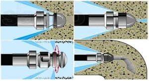 Как осуществляется промывка канализации гидродинамическим методом Как осуществляется промывка канализации гидродинамическим методом