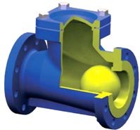 Обратный канализационный клапан &ndash; виды устройств и принцип их действия