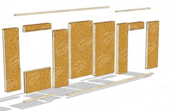 Как построить дом из SIP-панелей своими руками Как построить дом из SIP-панелей своими руками