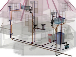 Проект канализации: особенности создания и советы специалистов
