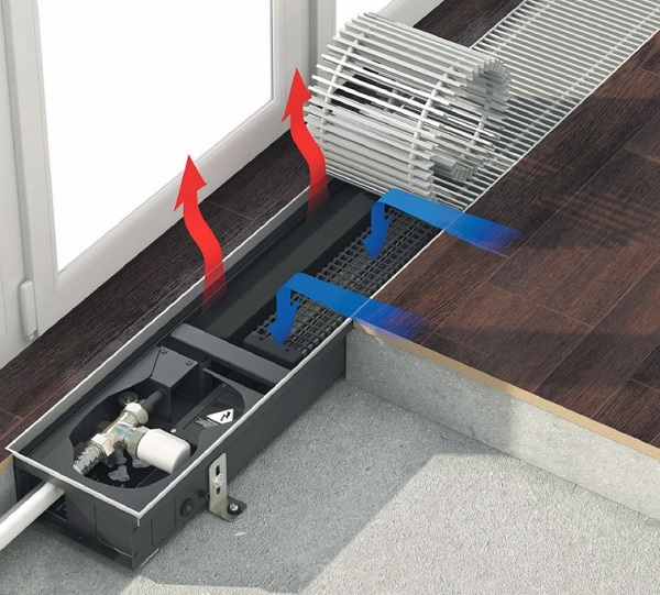 Внутрипольный конвектор отопления для дома и дачи Внутрипольный конвектор отопления для дома и дачи
