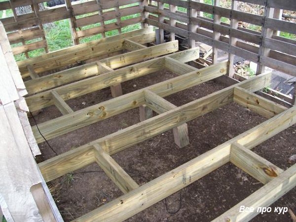 Большой курятник из целых поддонов своими руками Большой курятник из целых поддонов своими руками