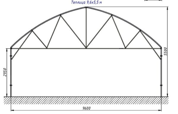 Как сделать поликарбонатную теплицу Как сделать поликарбонатную теплицу