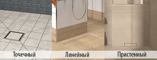 Как установить трап для душа в полу под плитку