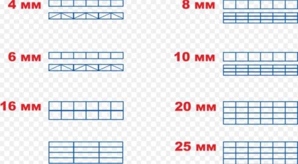 Как сделать поликарбонатную теплицу Как сделать поликарбонатную теплицу