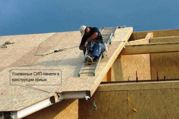 Как построить дом из SIP-панелей своими руками Как построить дом из SIP-панелей своими руками