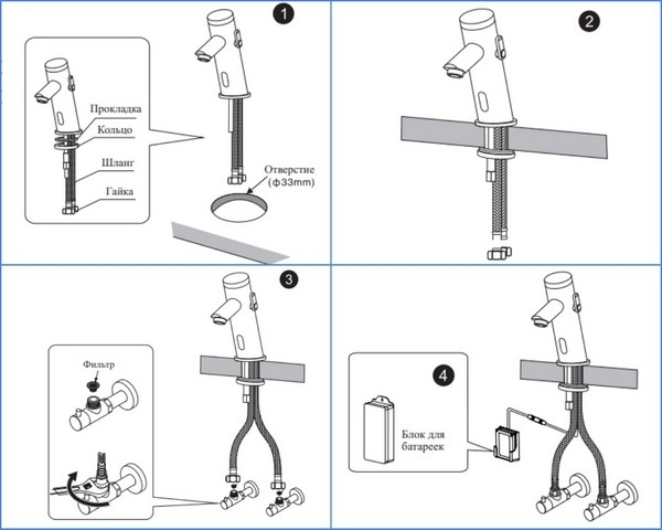 Сенсорные смесители для раковины и их особенности
