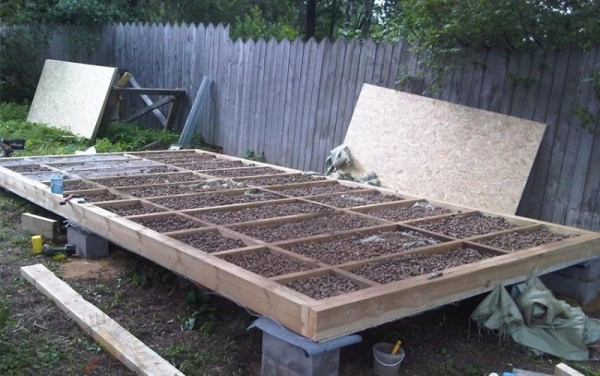 Наиболее подходящий пол для курятника Наиболее подходящий пол для курятника