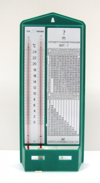 Как сделать психрометр для инкубатора