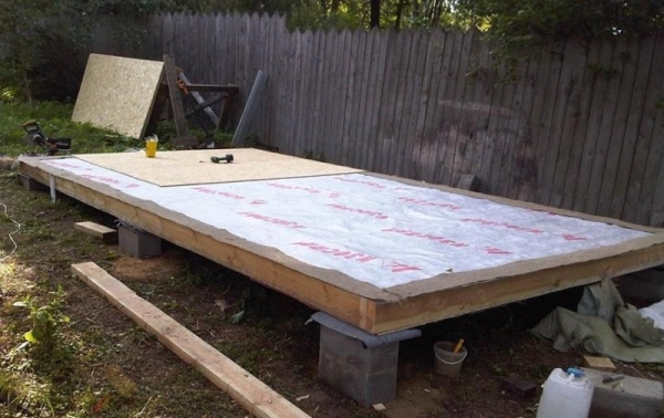 Наиболее подходящий пол для курятника Наиболее подходящий пол для курятника